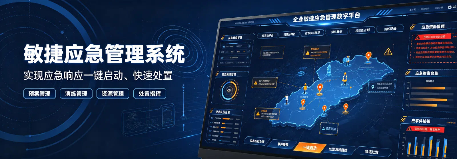 敏捷应急管理产品效果图