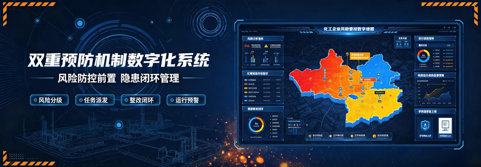 双重预防机制（工贸行业）产品效果图