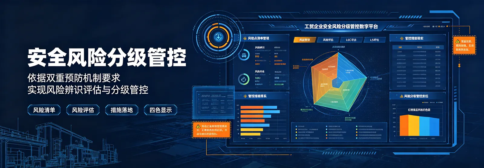 安全风险分级管控产品效果图