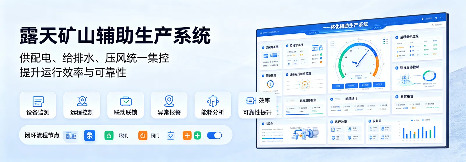 露天矿山辅助生产系统产品效果图