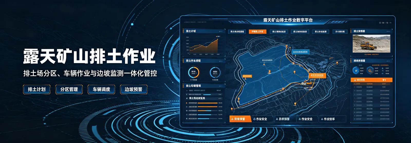 露天矿山排土作业产品效果图