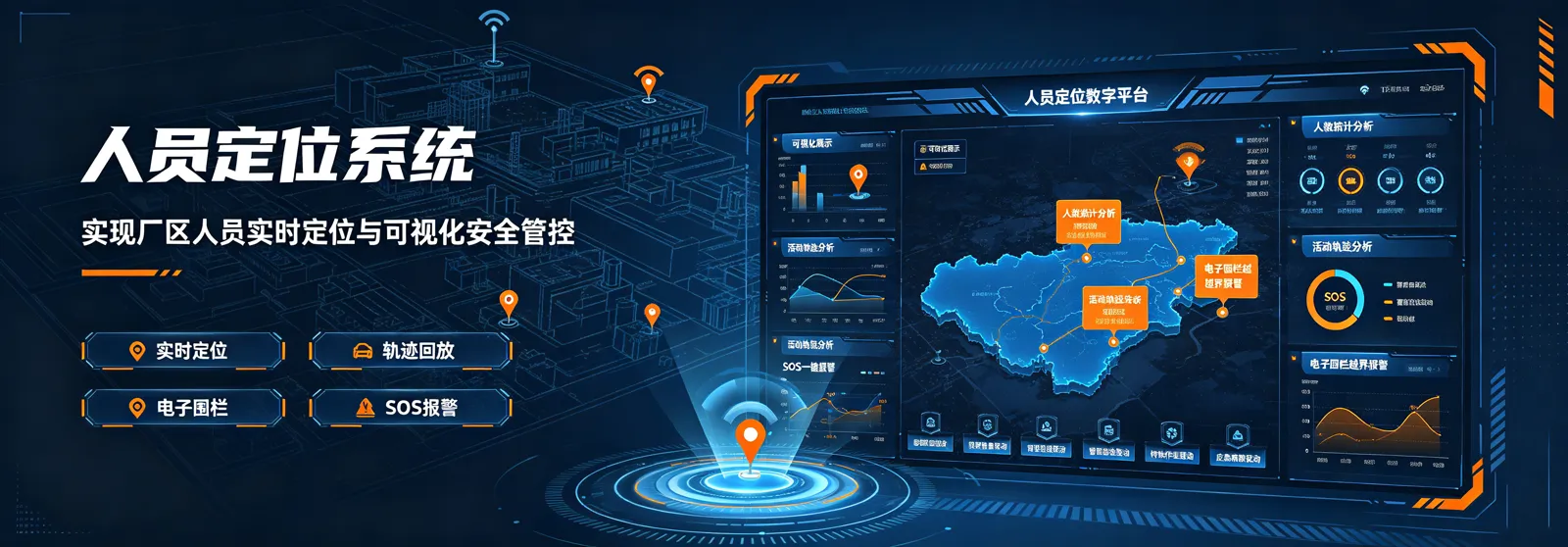 人员定位系统产品效果图