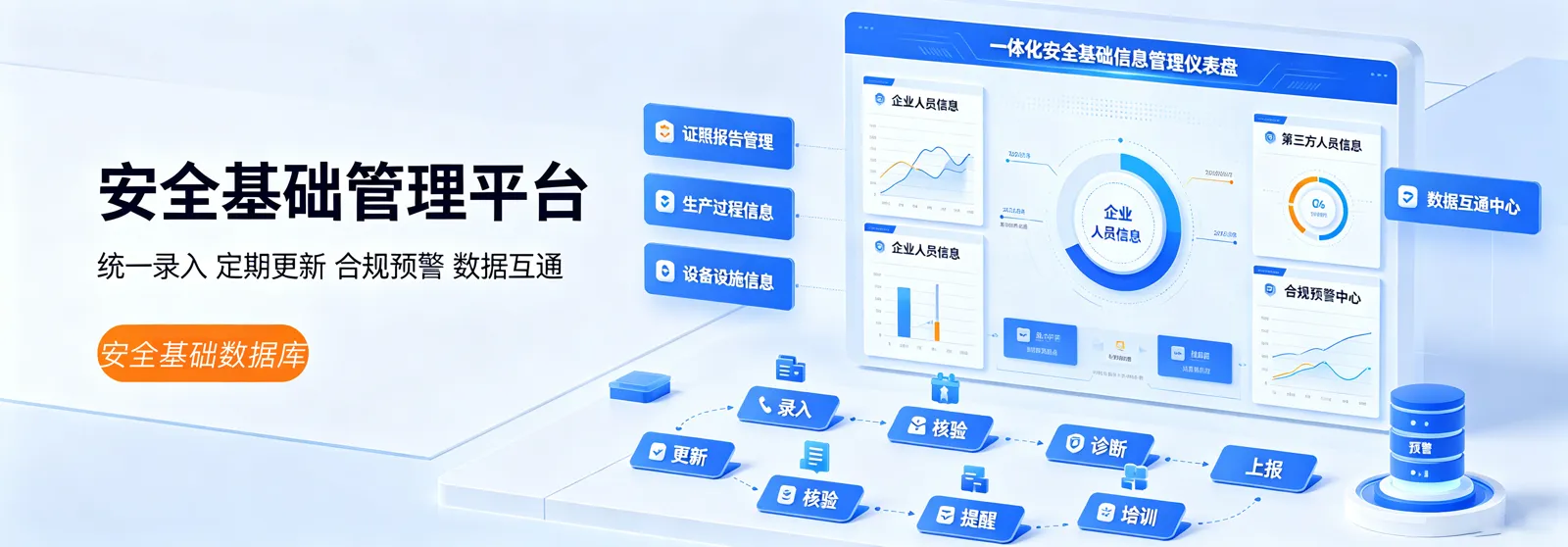 安全基础管理产品效果图